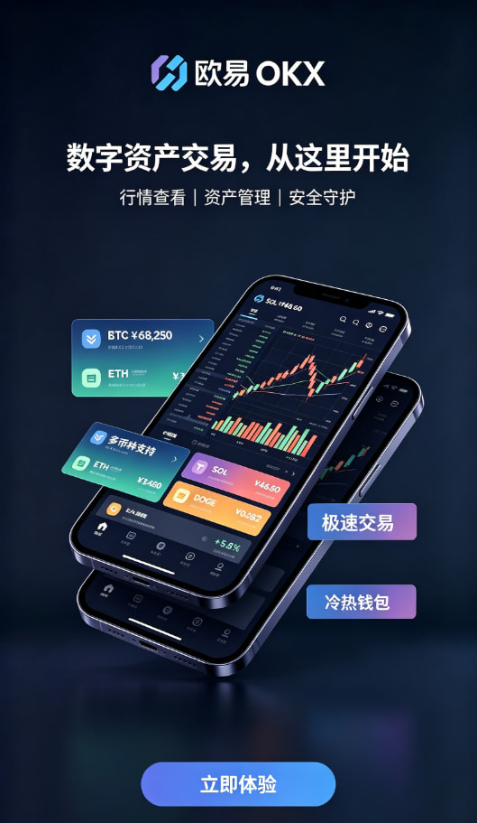 欧交易所APP官方下载使用指南配图